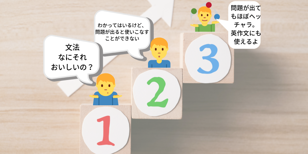 英文法の勉強法