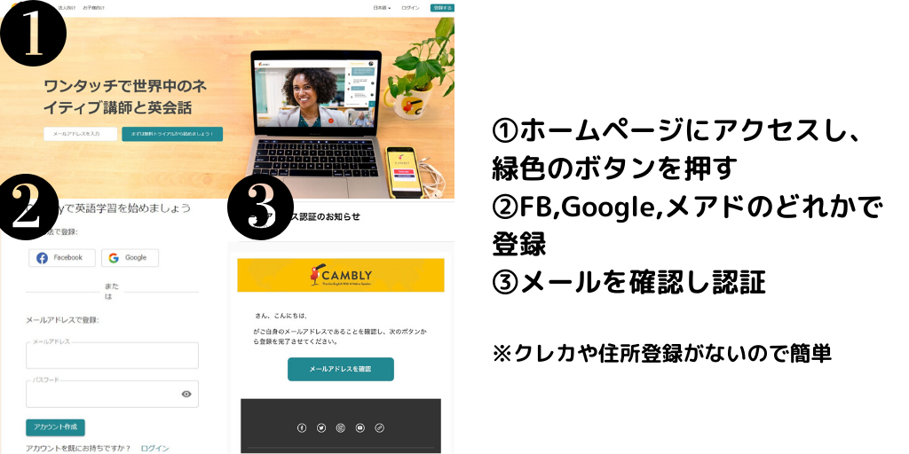 キャンブリーの無料体験方法