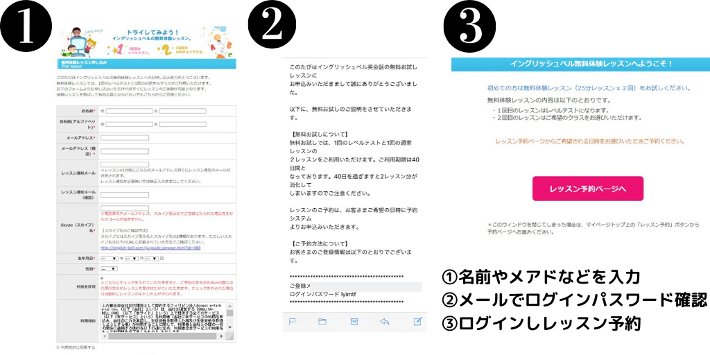 イングリッシュベル無料体験登録